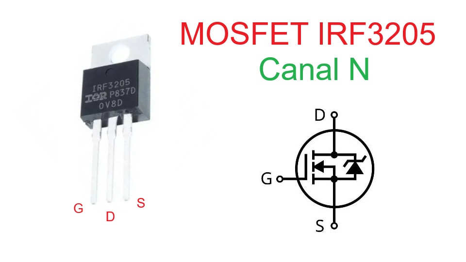 MOSFET IRF3205