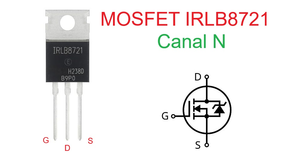 MOSFET IRLB8721