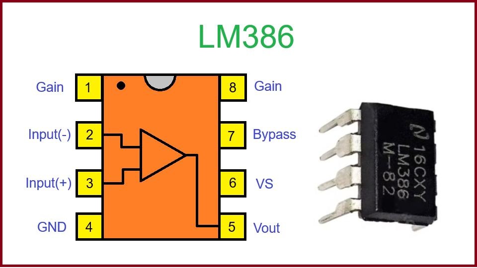 LM386