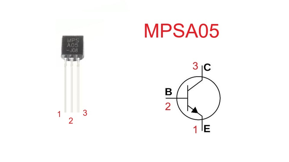 MPSA05