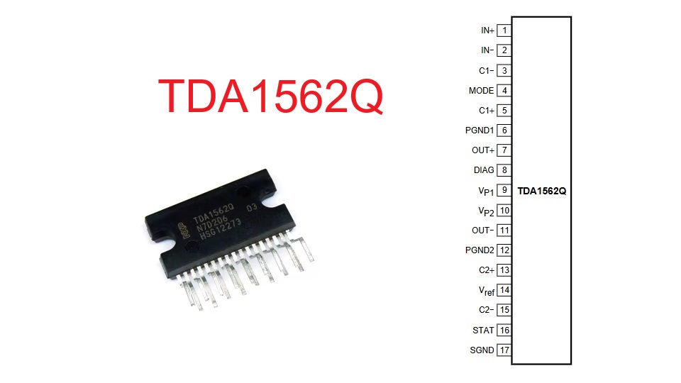 TDA1562Q