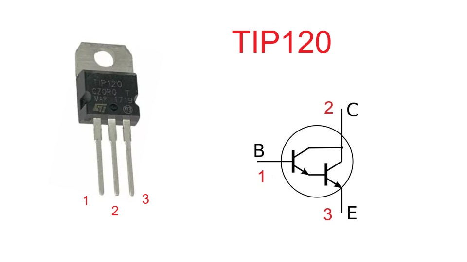 TIP120
