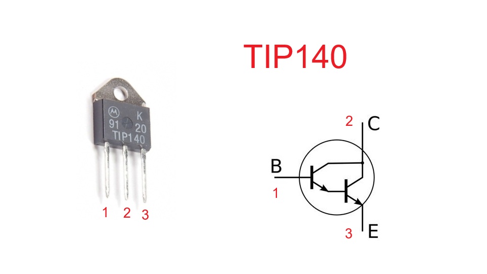 TIP140