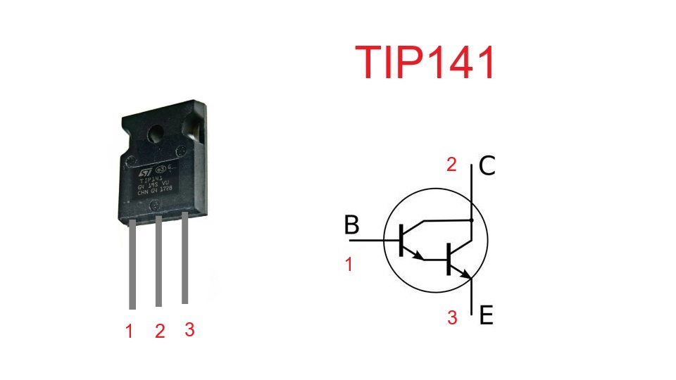 TIP141