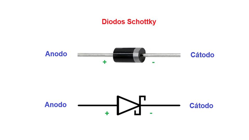 Diodo Schottky