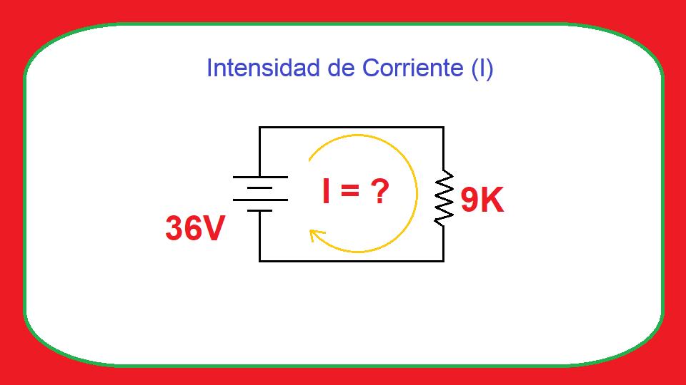 Intensidad de Corriente