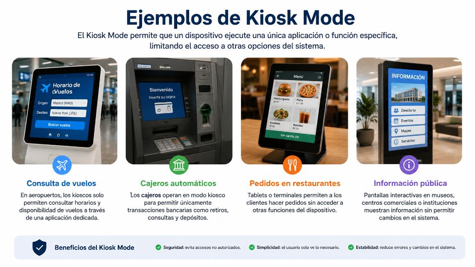 Kiosk Mode
