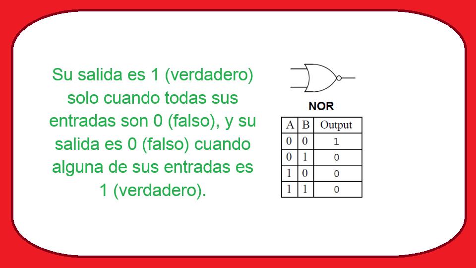 NOR (compuerta lógica)