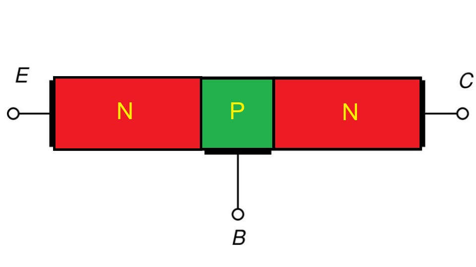 NPN