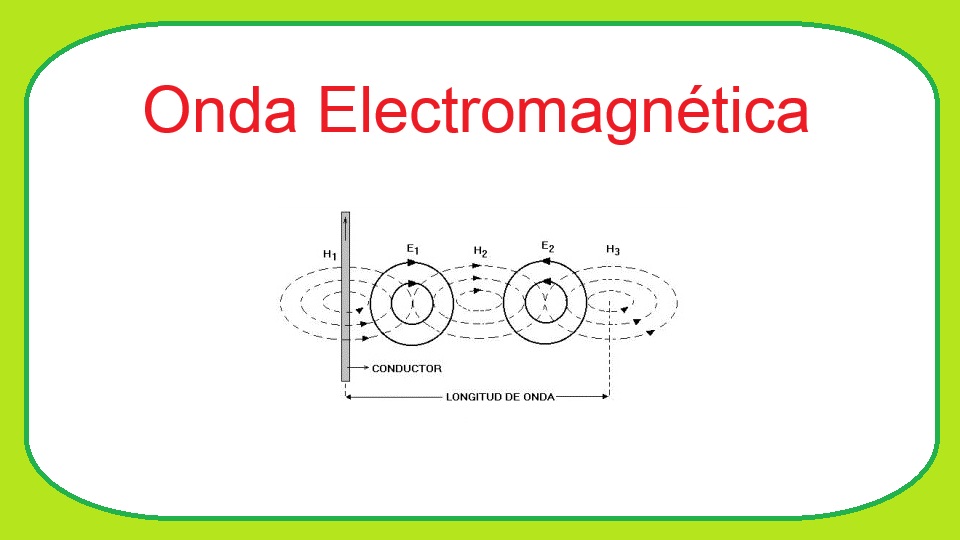 Onda Electromagnética