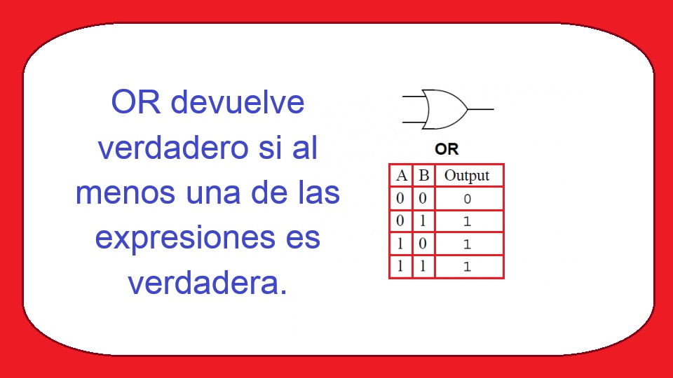 OR (Compuerta Lógica)