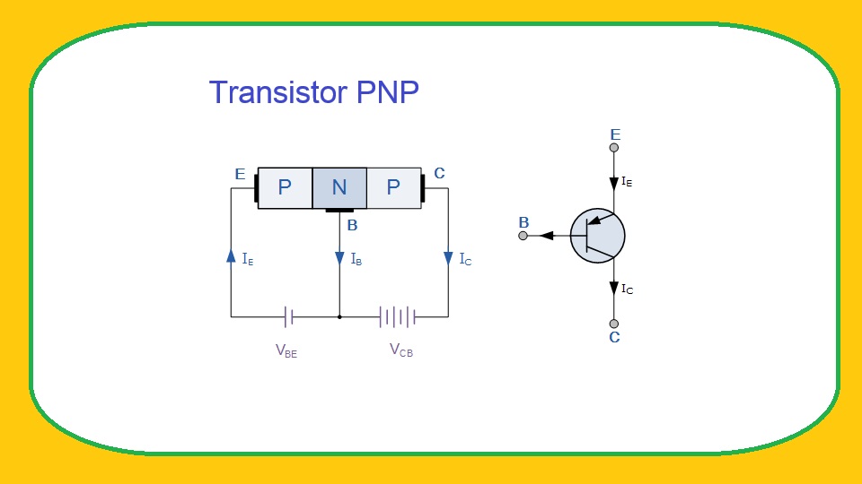 PNP