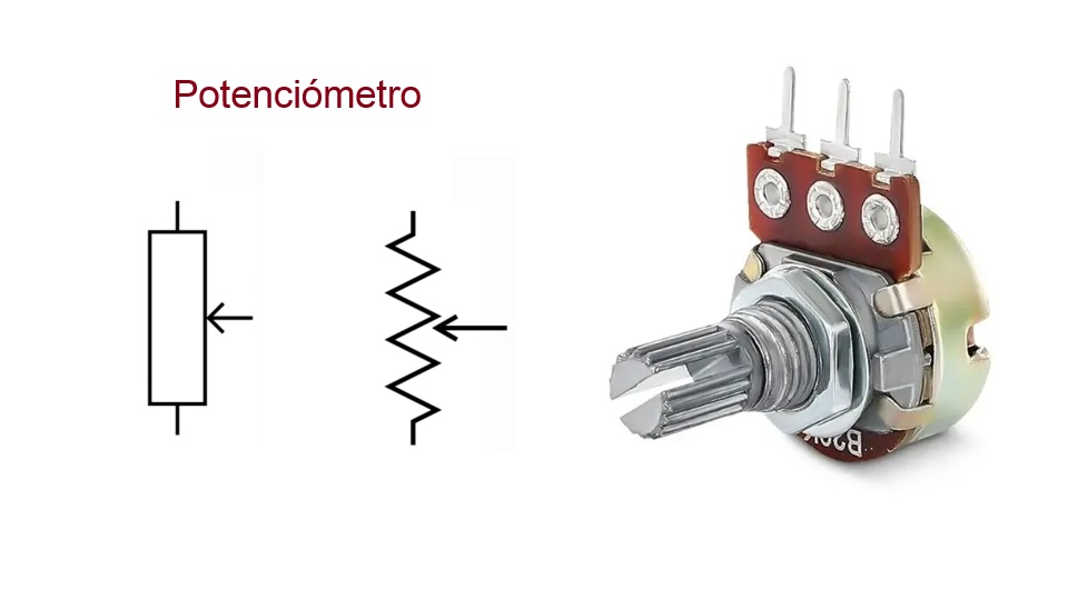 Potenciómetro