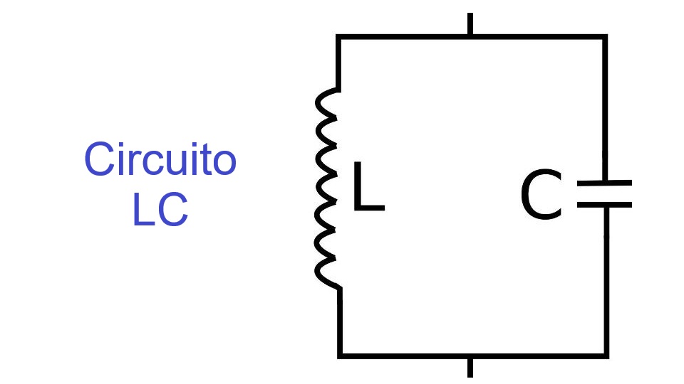 Q (Factor de Calidad)