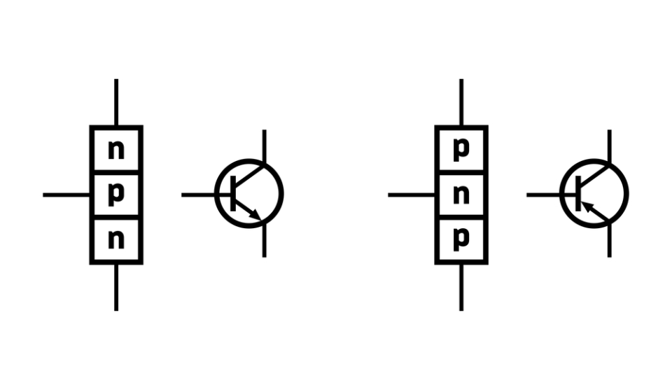Transistor NPN