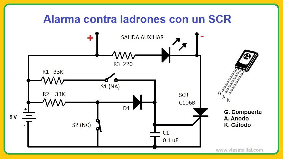 Alarma Contra Ladrones con SCR