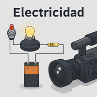 electricidad