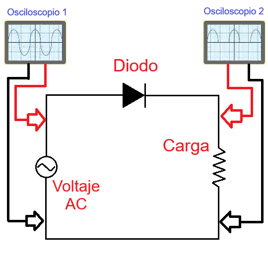 Diagrama del Circuito