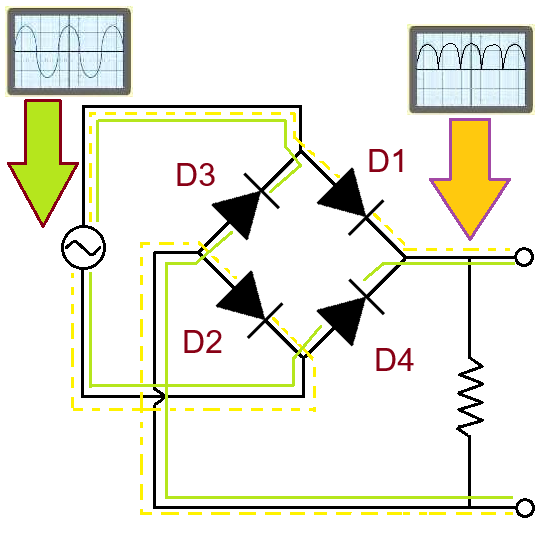 Diagrama Puente Rectificador