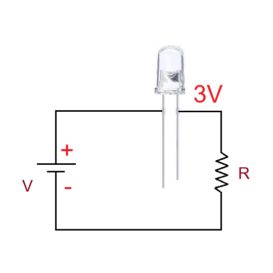 Circuito LED Blanco