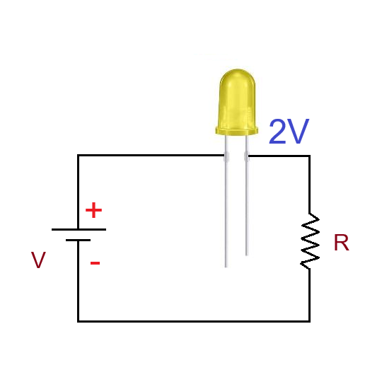 Circuito LED Amarillo